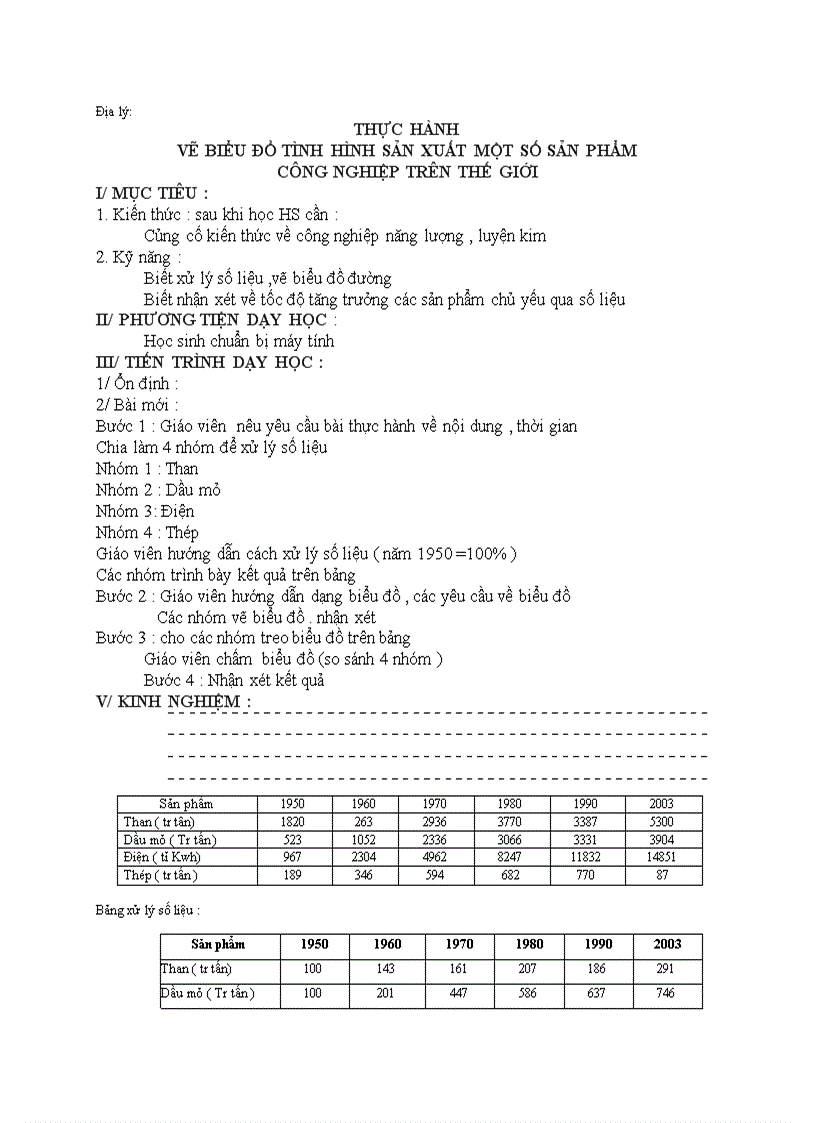 Địa lý THỰC HÀNH VẼ BIỂU ĐỒ TÌNH HÌNH SẢN XUẤT MỘT SỐ SẢN PHẨM CÔNG NGHIỆP TRÊN THẾ GIỚI