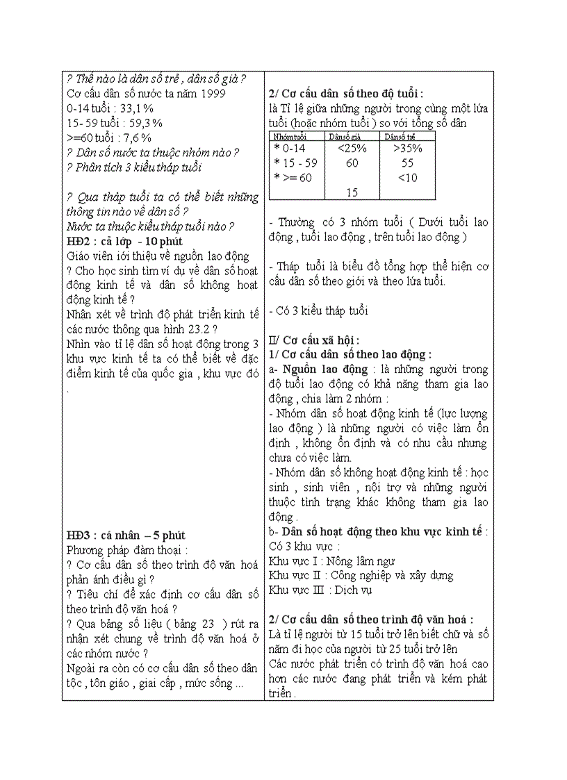 image for page Địa lý CƠ CẤU DÂN SỐ