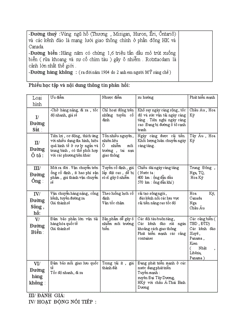 image for page Địa lý ĐỊA LÝ CÁC NGÀNH GIAO THÔNG VẬN TẢI