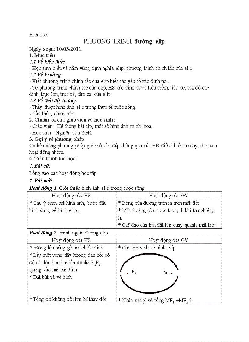 image for page Hình học Phương trình đường elip