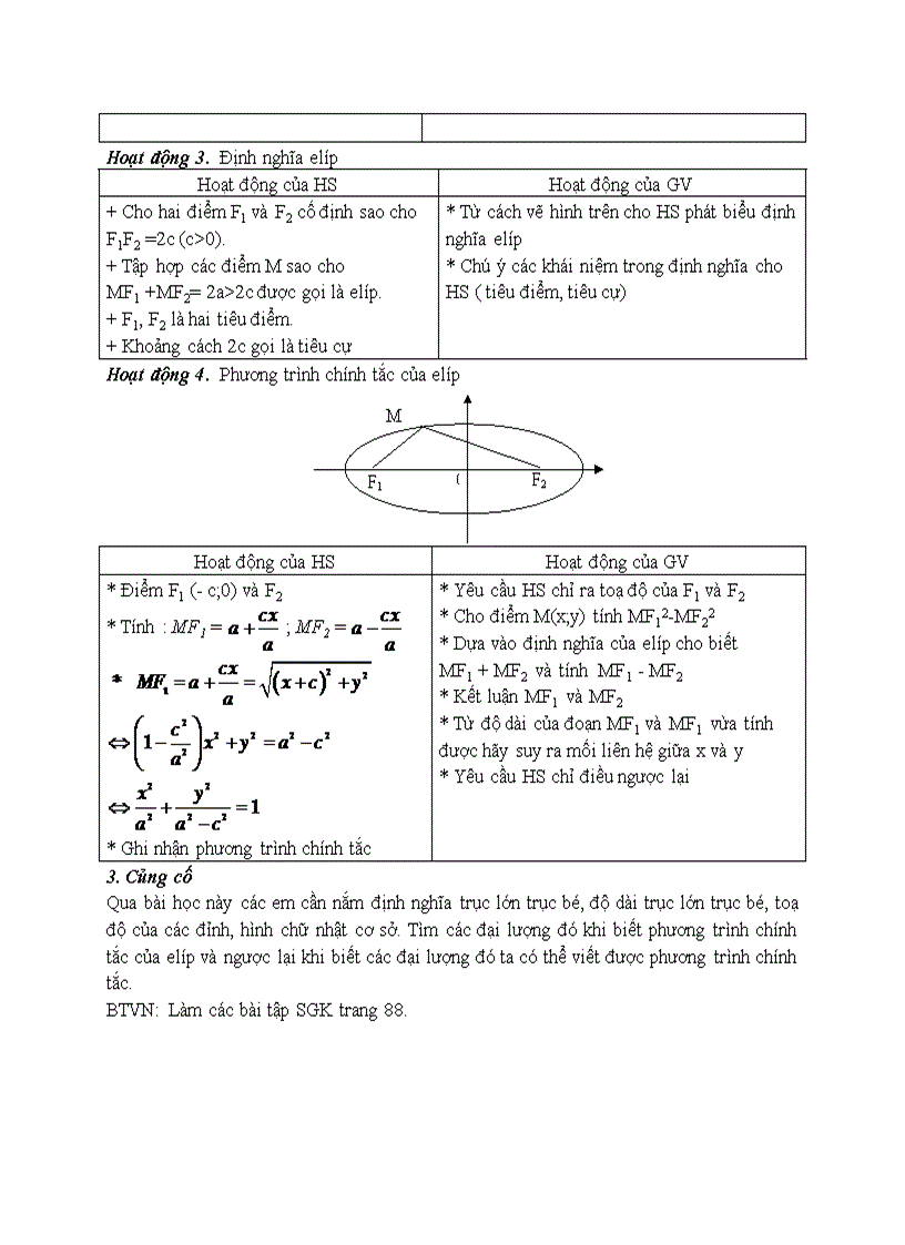 image for page Hình học Phương trình đường elip
