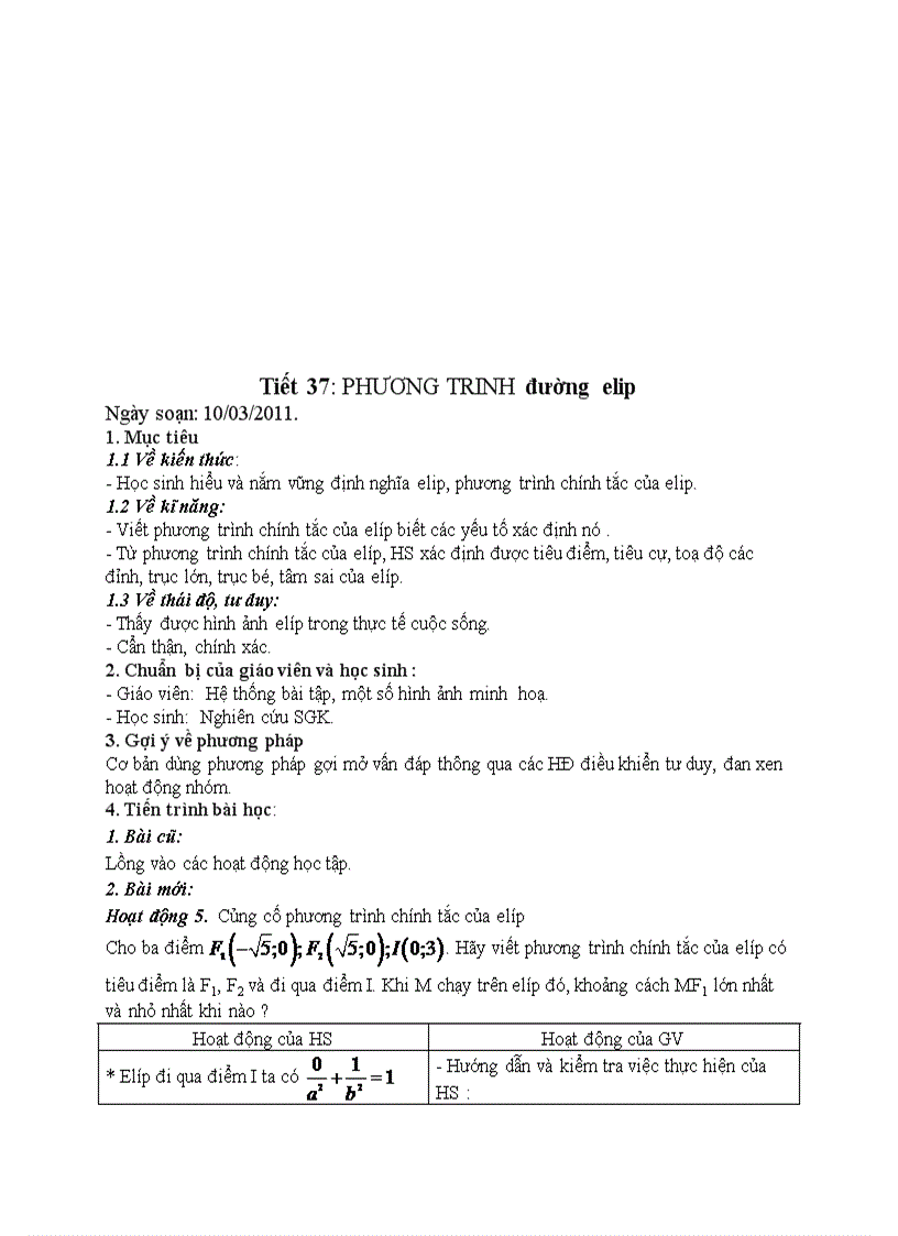 image for page Hình học Phương trình đường elip