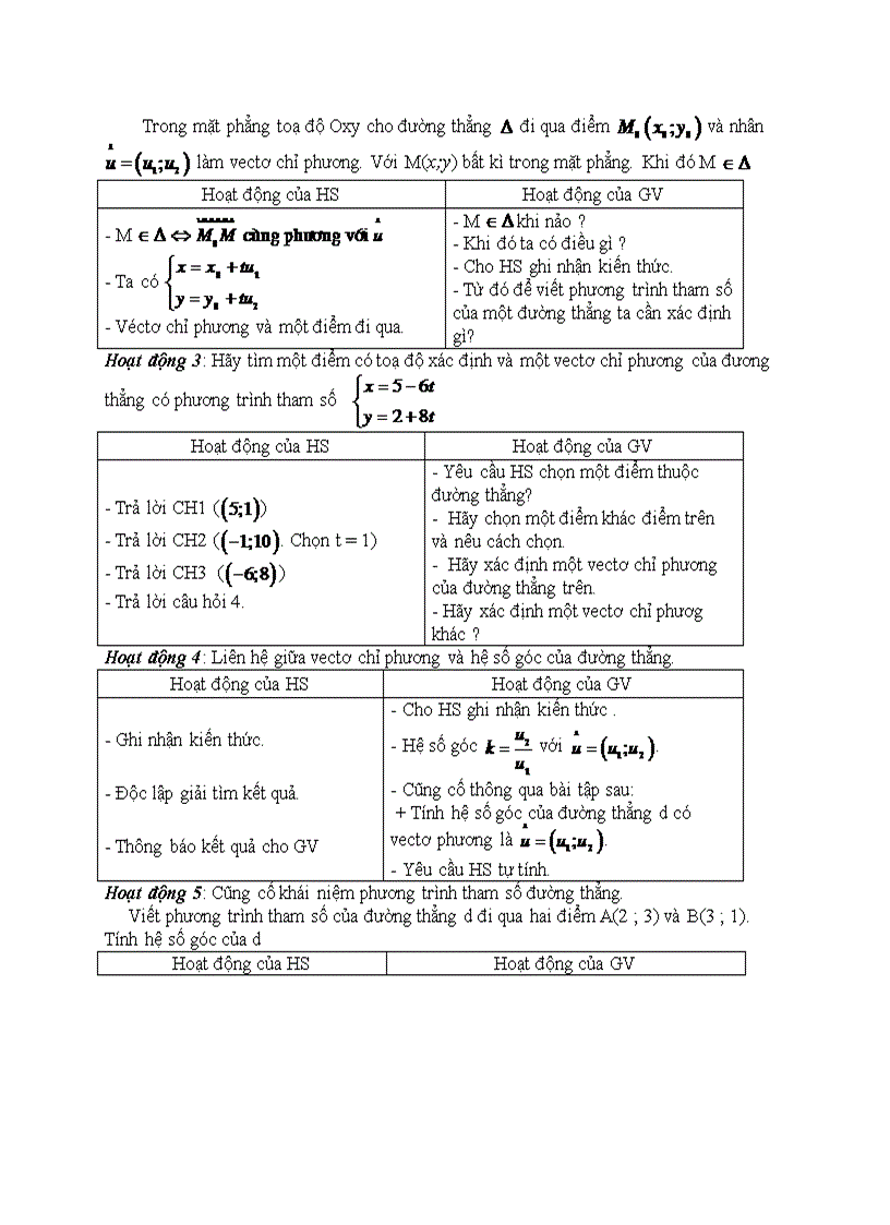 image for page Hình học Phương trình đường thẳng
