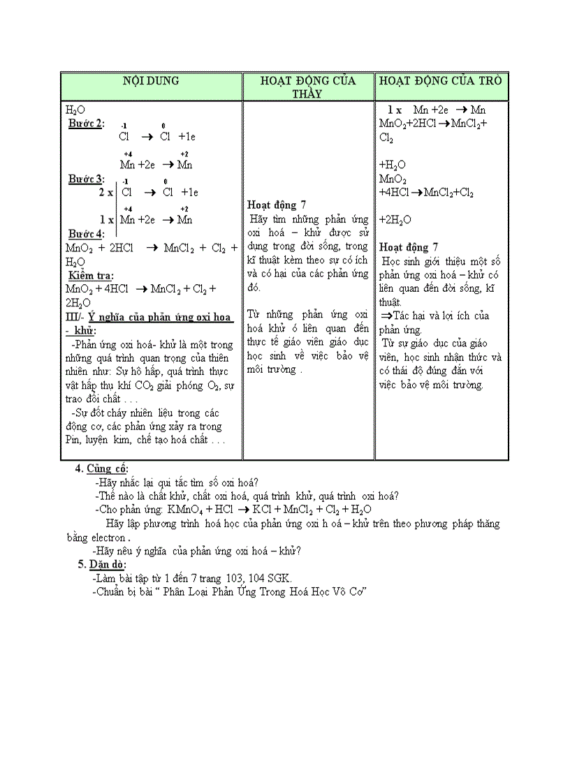 image for page Hóa học PHẢN ỨNG OXI HOÁ KHỬ 1
