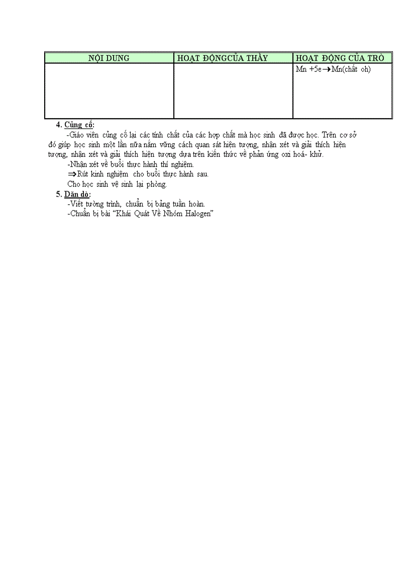 image for page Hóa học Bài Thực Hành Số 2 PHẢN ỨNG OXI HOÁ KHỬ