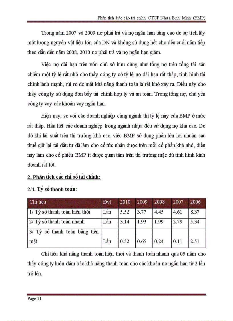image for page Phân tích báo cáo tài chính công ty cổ phần nhựa bình minh bmp