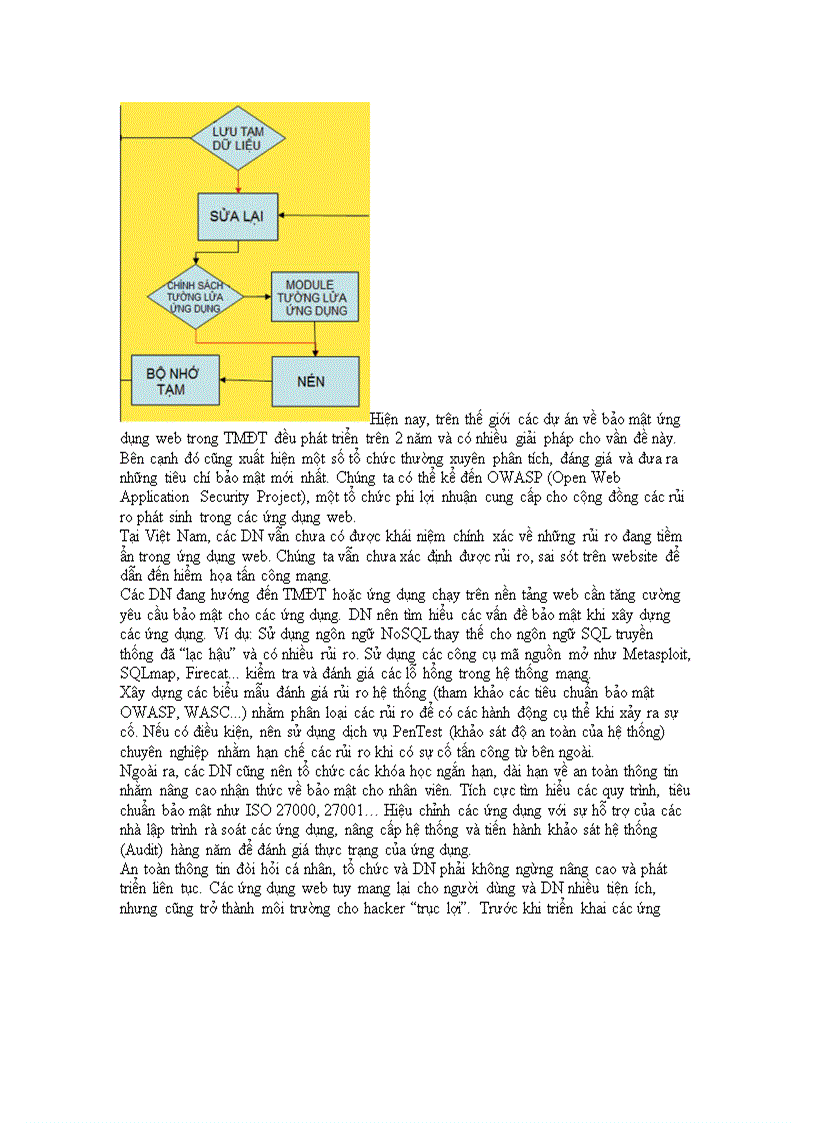 image for page Bảo mật cho ứng dụng web