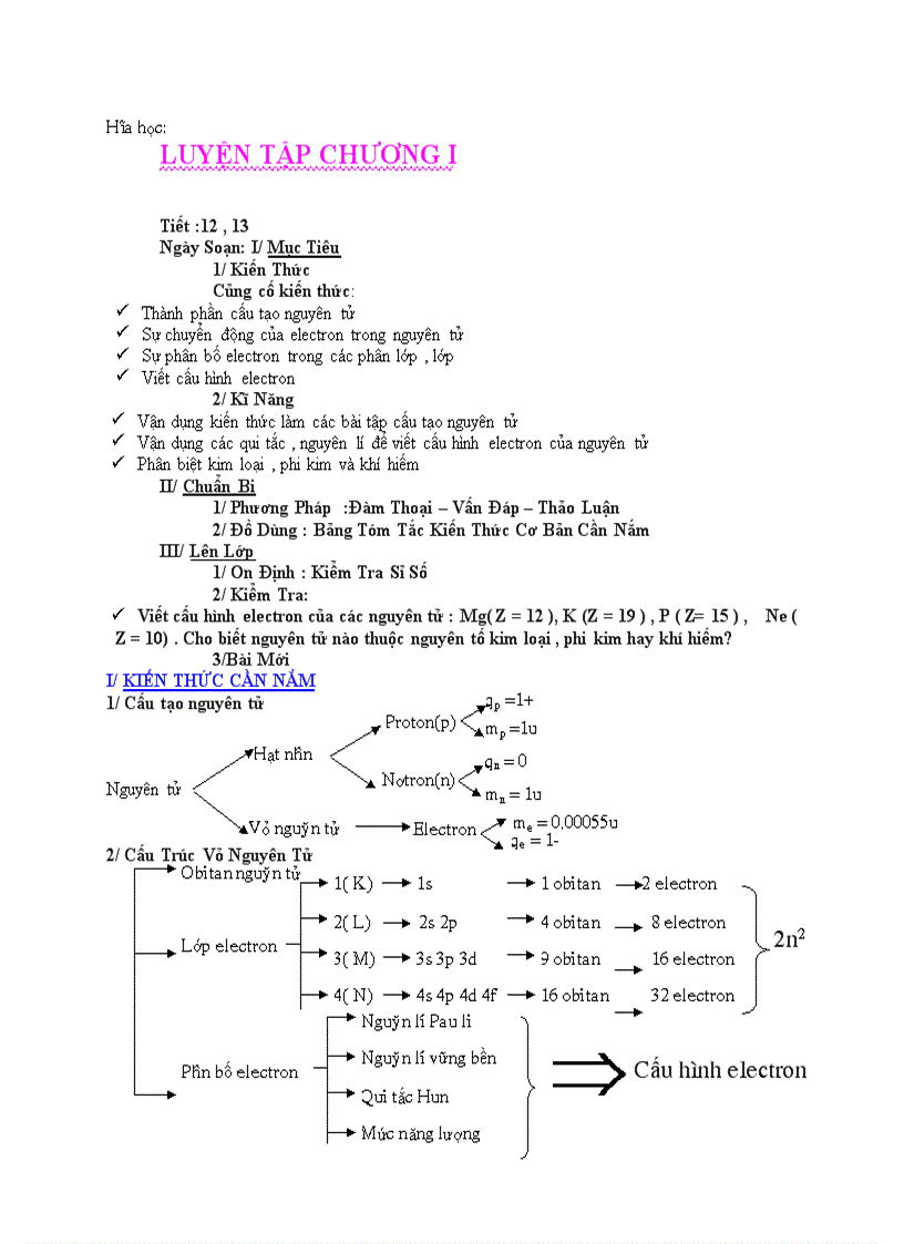 image for page Hóa học LUYỆN TẬP CHƯƠNG I
