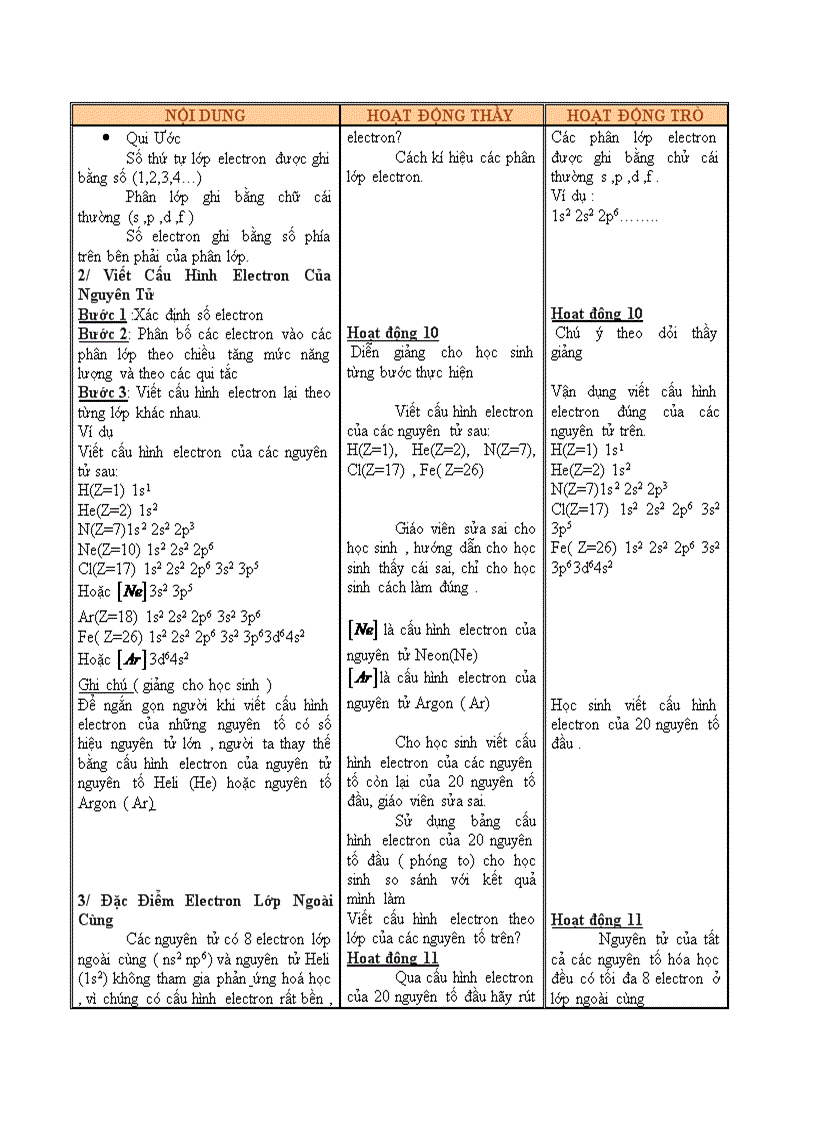 image for page Hóa học NĂNG LƯỢNG CỦA CÁC ELECTRON TRONG NGUYÊN TỬ CẤU HÌNH ELECTRON