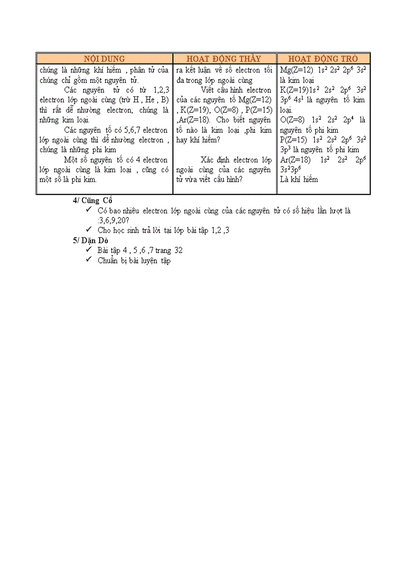 image for page Hóa học NĂNG LƯỢNG CỦA CÁC ELECTRON TRONG NGUYÊN TỬ CẤU HÌNH ELECTRON