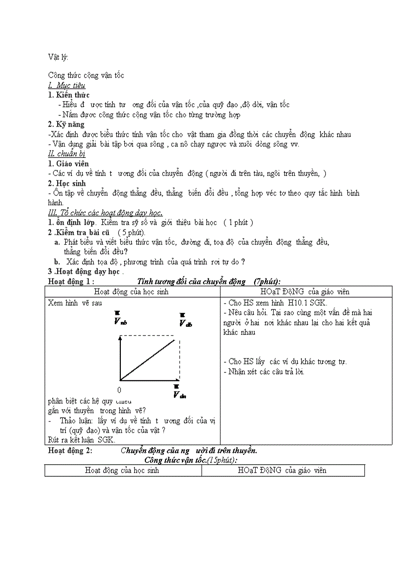 image for page Vật lý Công thức cộng vận tốc
