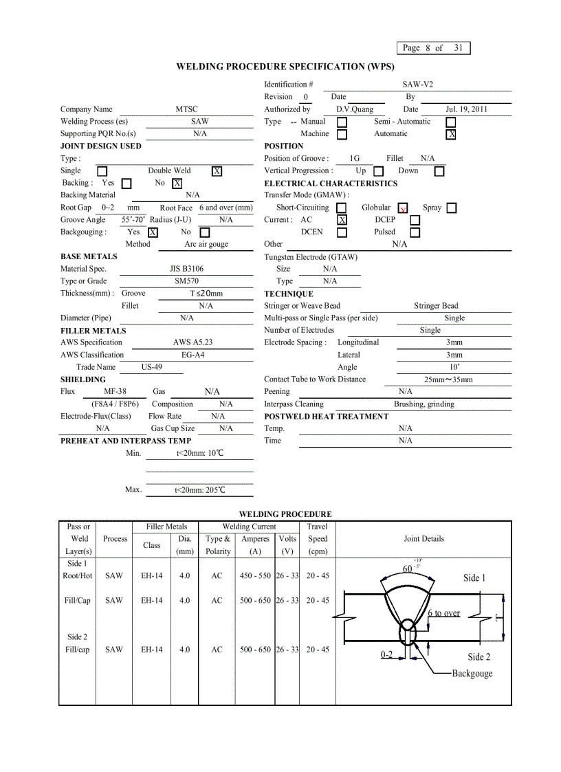 image for page Quy trình hàn WPS cho một dự án
