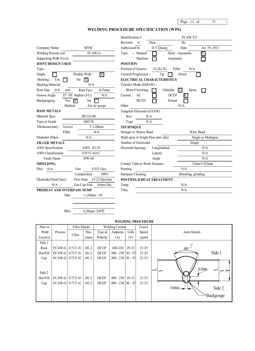image for page Quy trình hàn WPS cho một dự án