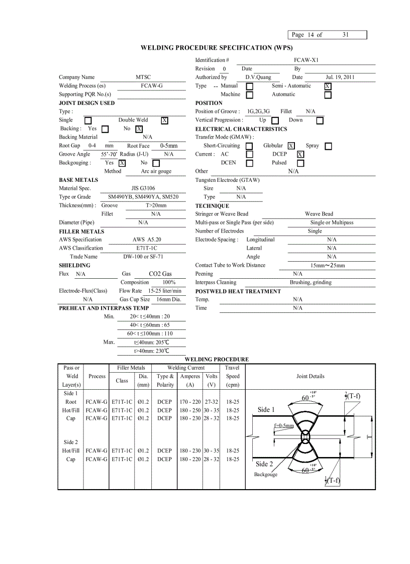 image for page Quy trình hàn WPS cho một dự án