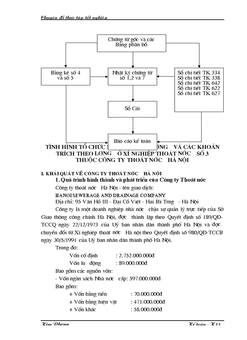 image for page Kế toán lương ở Xí nghiệp Thoát nước số 3