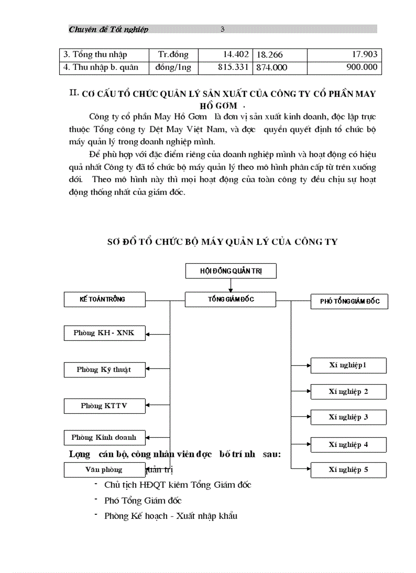 image for page Tổ chức công tác hạch toán nguyên vật liệu ở công ty Cổ phần may Hồ Gươm