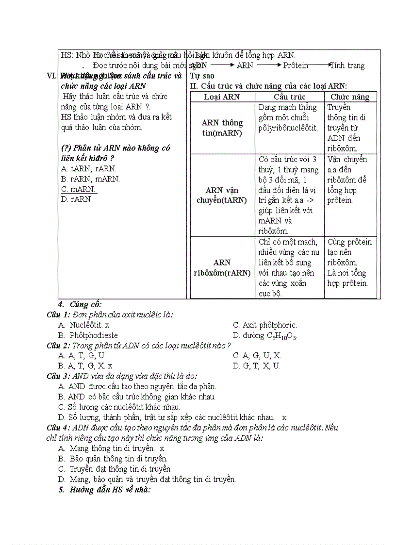 Sinh học AXIT NUCLÊIC