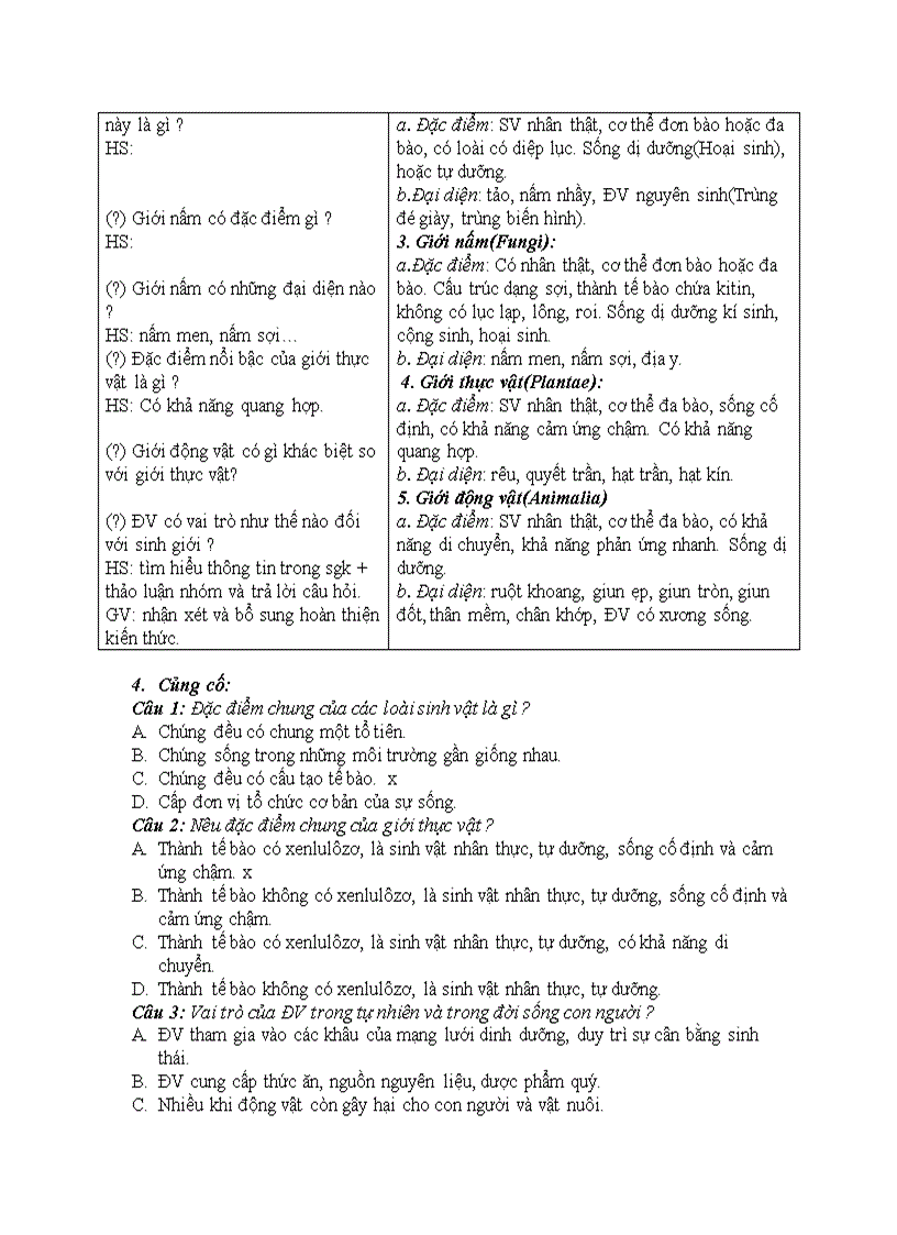 image for page Sinh học CÁC GIỚI SINH VẬT