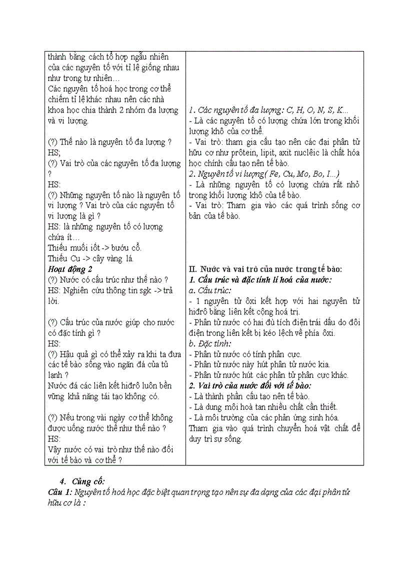image for page Sinh học CÁC NGUYÊN TỐ HOÁ HỌC VÀ NƯỚC