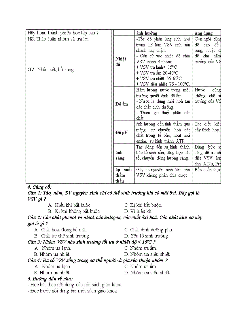 image for page Sinh học CÁC YẾU TỐ ẢNH HƯỞNG ĐẾN SINH TRƯỞNG CỦA VI SINH VẬT