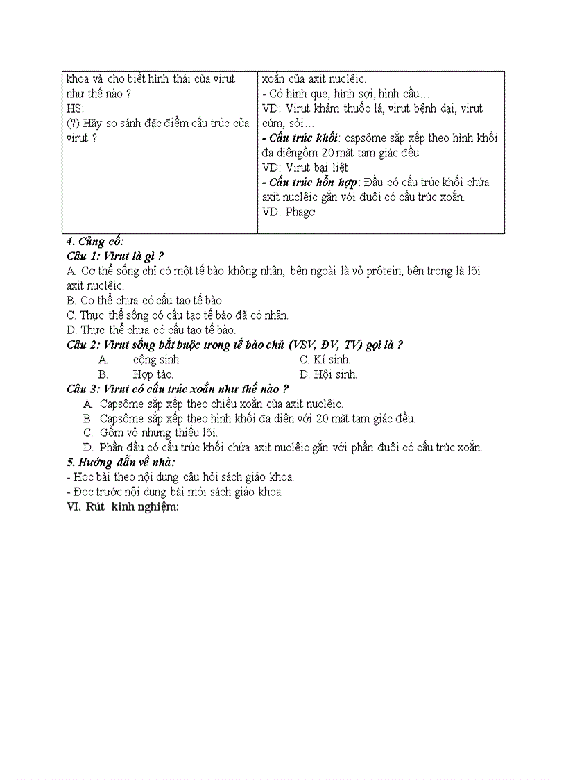 image for page Sinh học CẤU TRÚC CÁC LOẠI VIRUT
