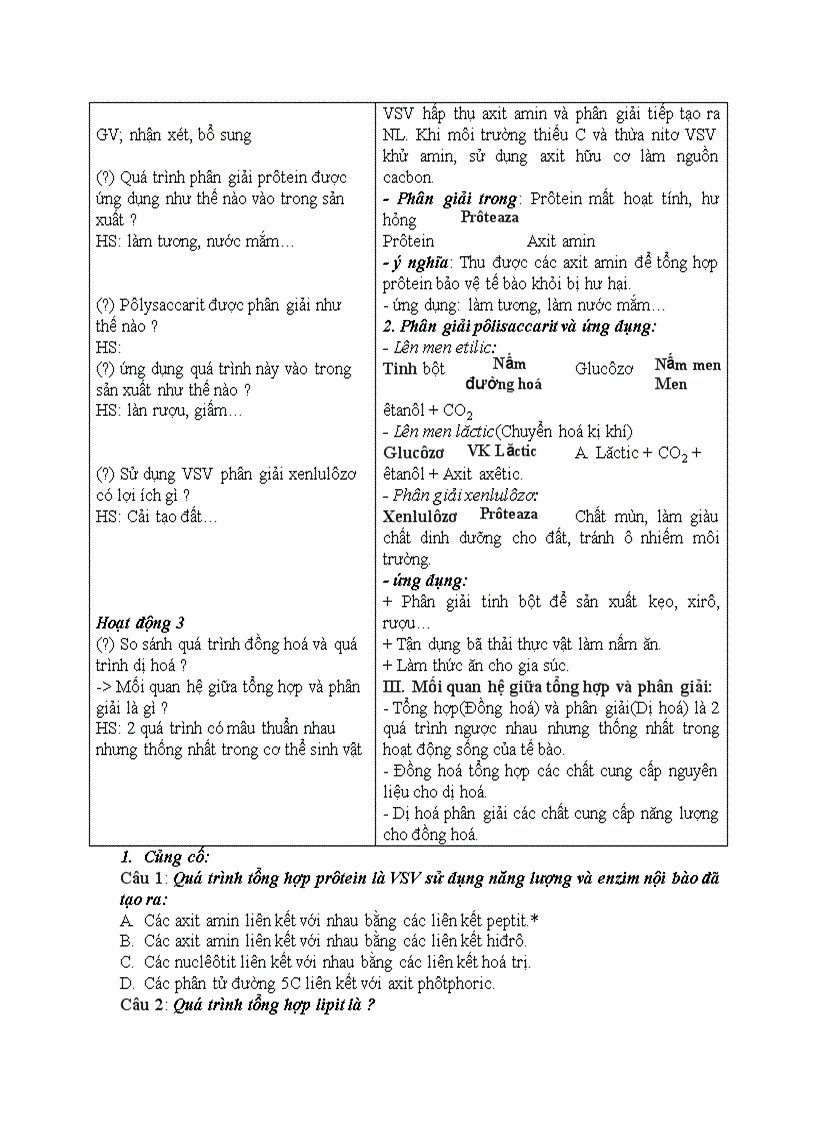image for page Sinh học QUÁ TRÌNH TỔNG HỢP VÀ PHÂN GIẢI CÁC CHẤT Ở VI SINH VẬT