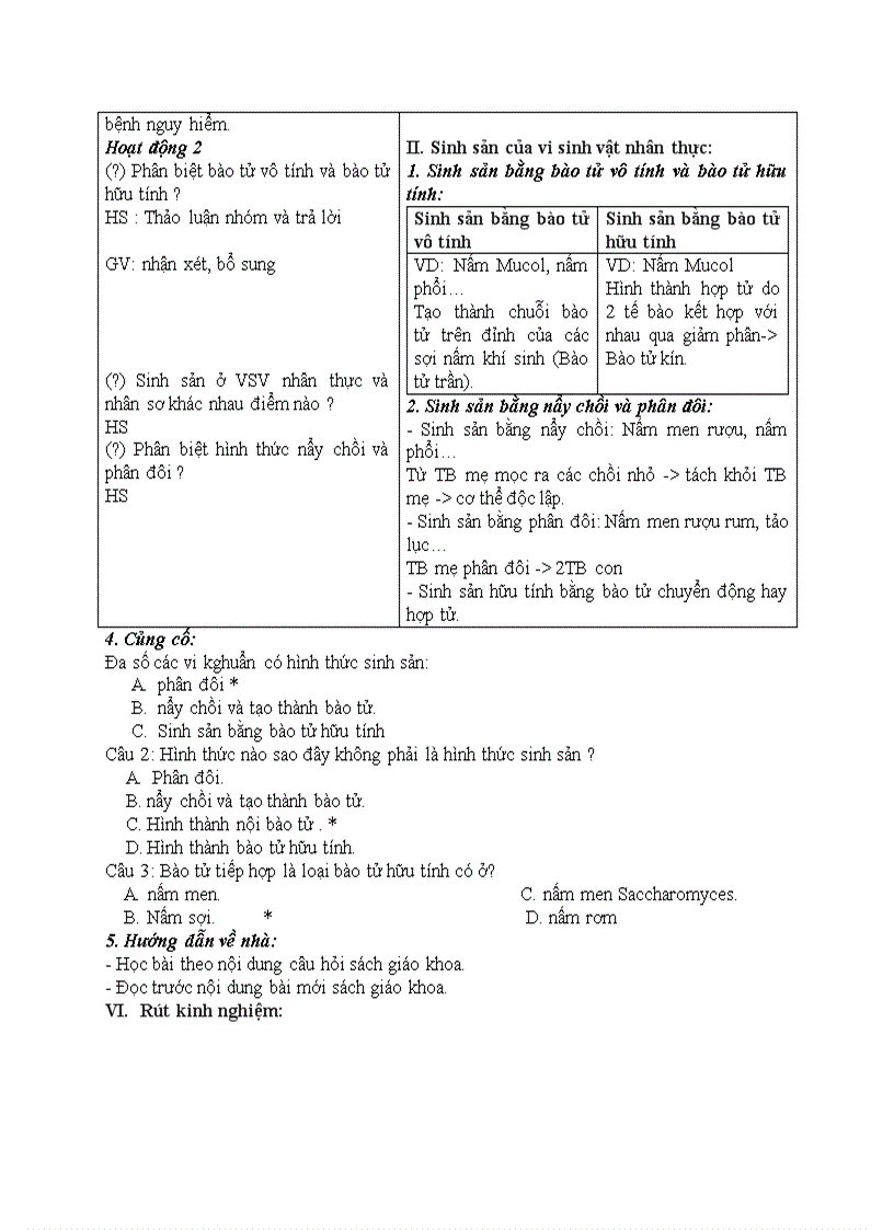 image for page Sinh học SINH SẢN CỦA VI SINH VẬT