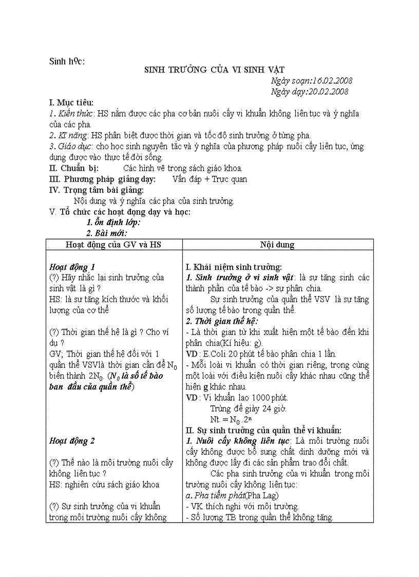 image for page Sinh học SINH TRƯỞNG CỦA VI SINH VẬT