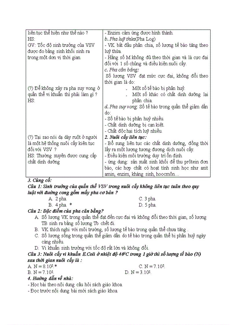 image for page Sinh học SINH TRƯỞNG CỦA VI SINH VẬT