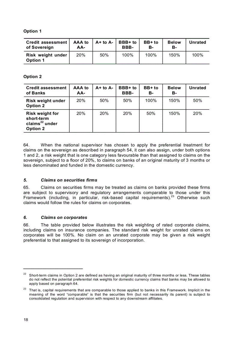 image for page Basel II International Convergence Of Capital Measurement And Capital Standards A Revised Framework