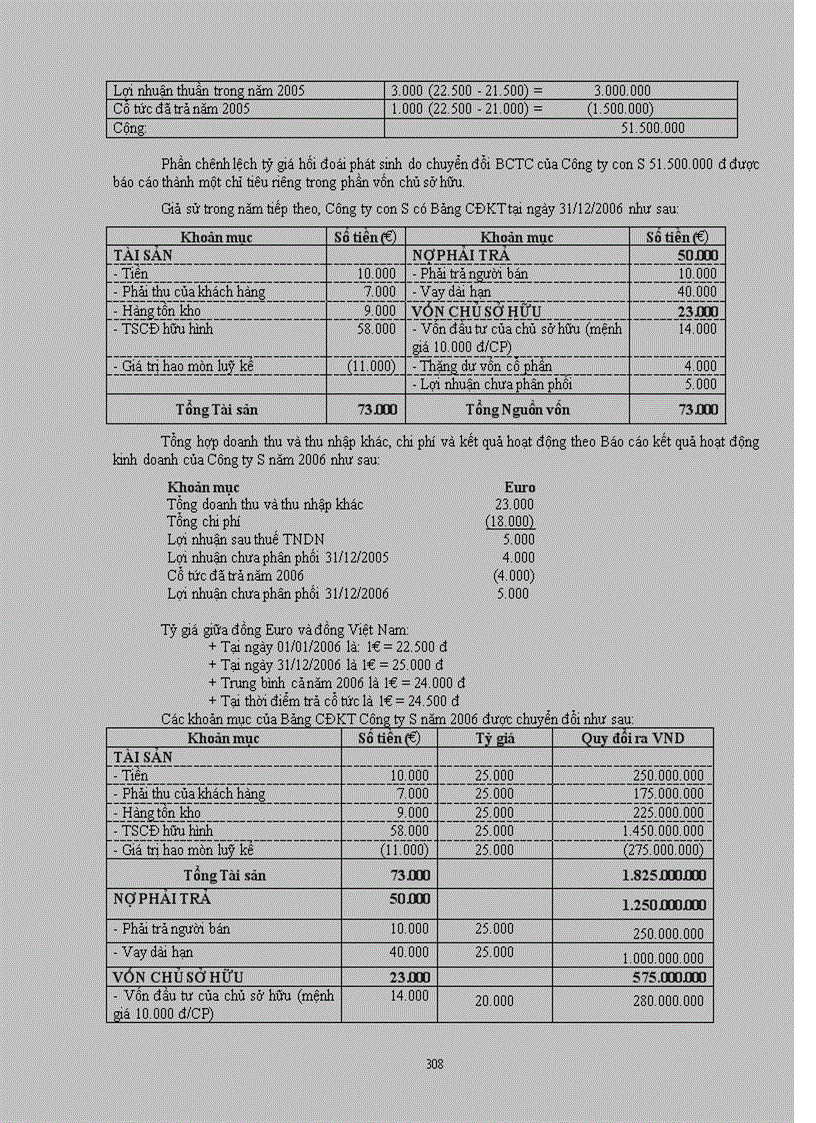 image for page Thông tư hướng dẫn chuẩn mực kế toán Việt Nam đã cập nhật Thông tư 161 2007 TT BTC hướng dẫn lại 16 chuẩn mực đợt 1 2 3