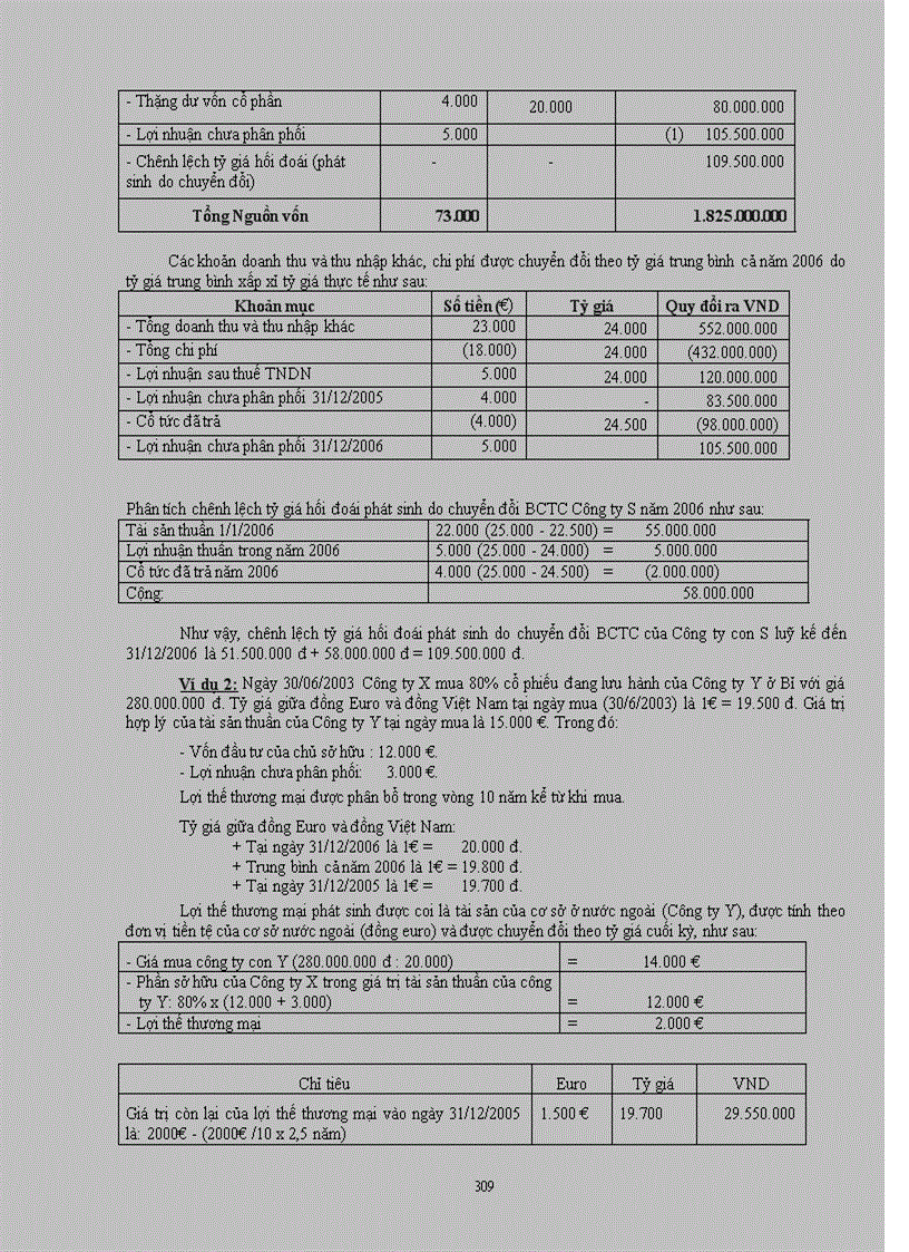 image for page Thông tư hướng dẫn chuẩn mực kế toán Việt Nam đã cập nhật Thông tư 161 2007 TT BTC hướng dẫn lại 16 chuẩn mực đợt 1 2 3