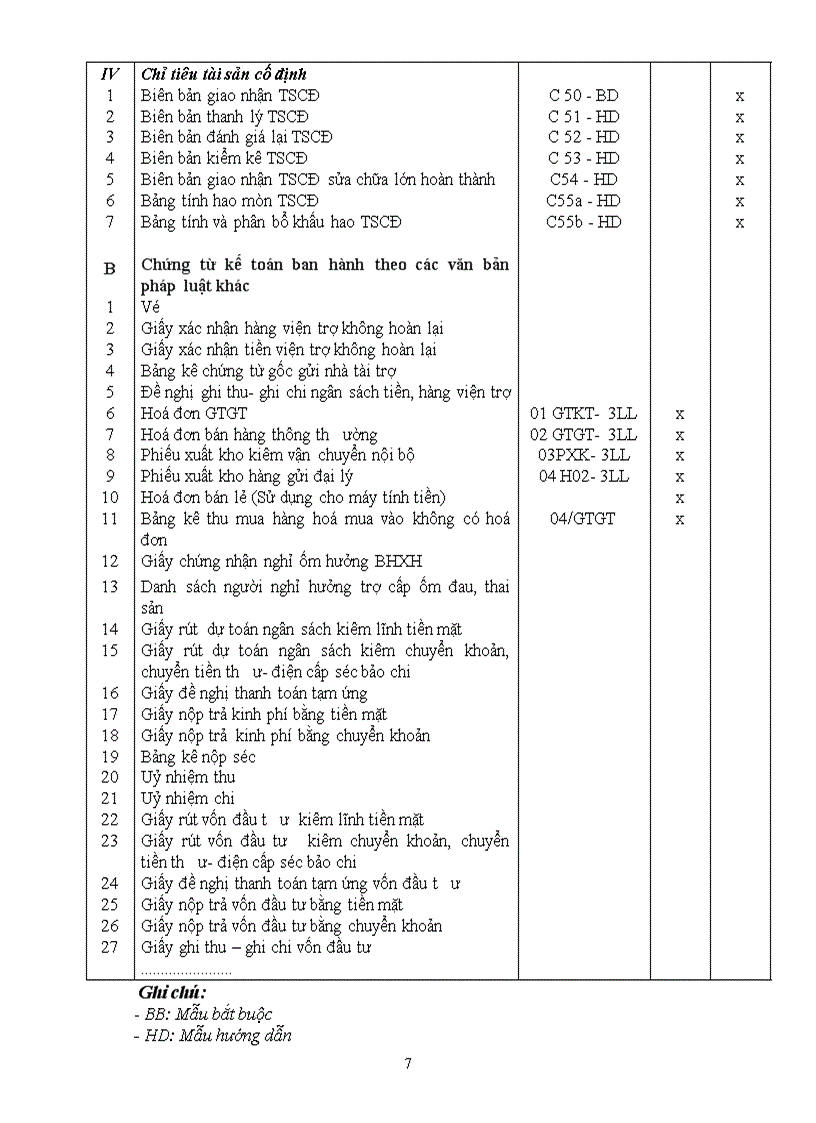 image for page QĐ 19 2006 QĐ BTC chế độ kế toán hành chính sự nghiệp