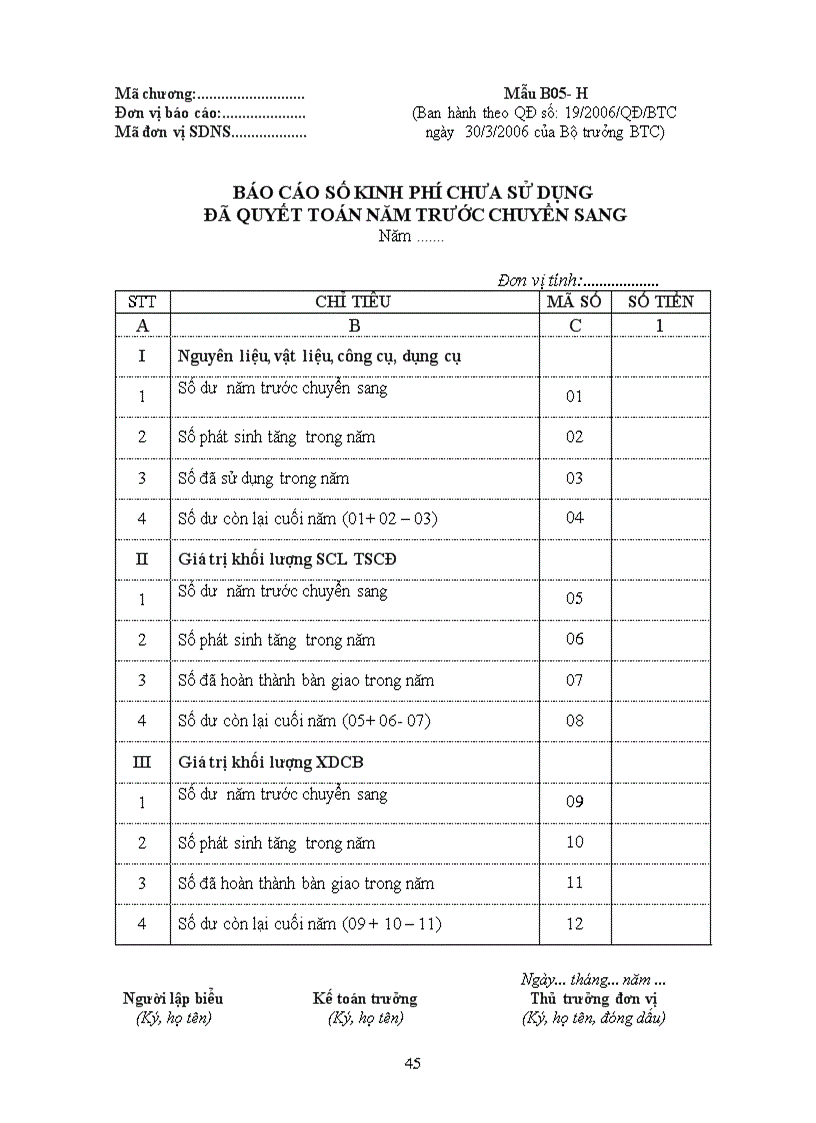 image for page QĐ 19 2006 QĐ BTC chế độ kế toán hành chính sự nghiệp