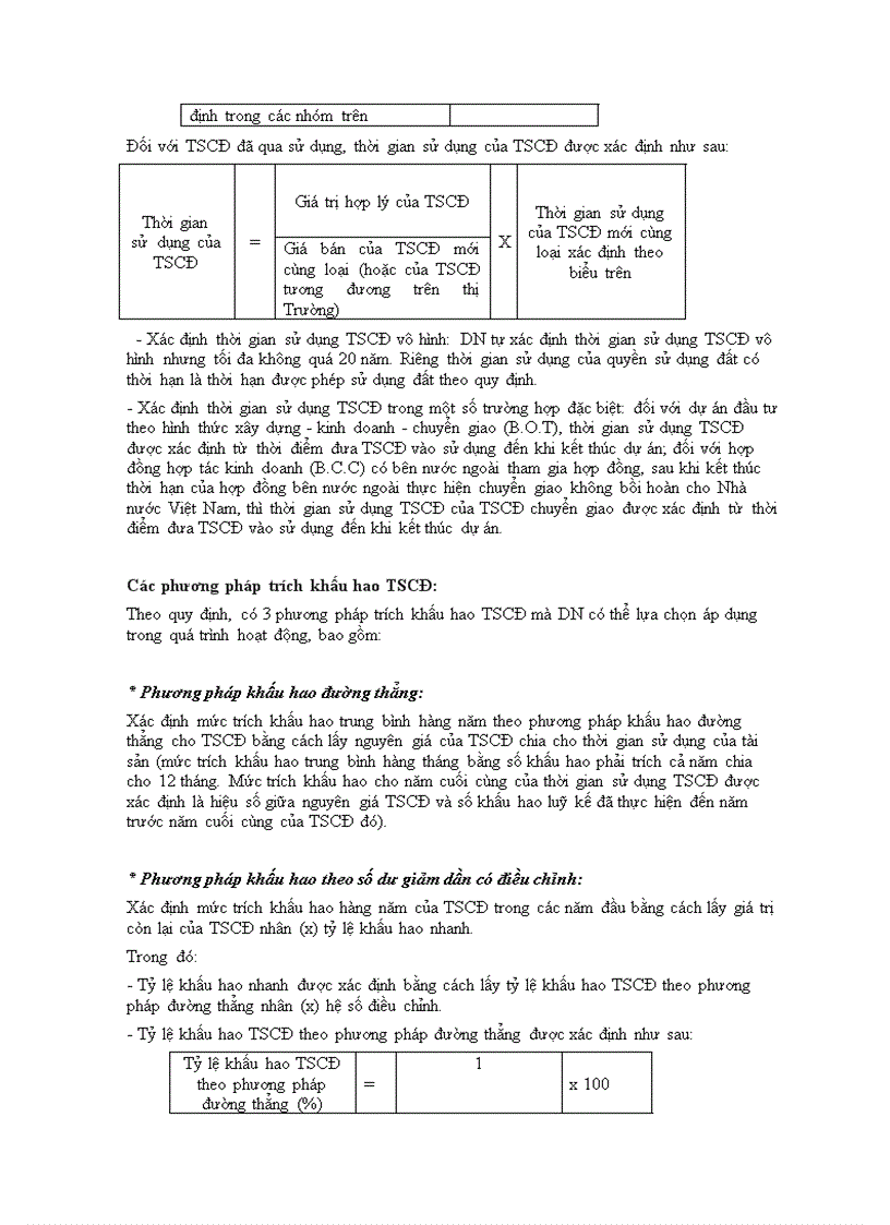 image for page Tìm hiểu về tài sản cố định và khấu hao