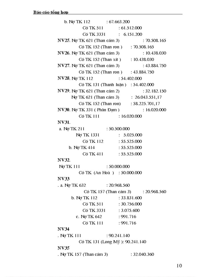 image for page Báo cáo tổng hợp Thực hành nghiệp vụ kế toán