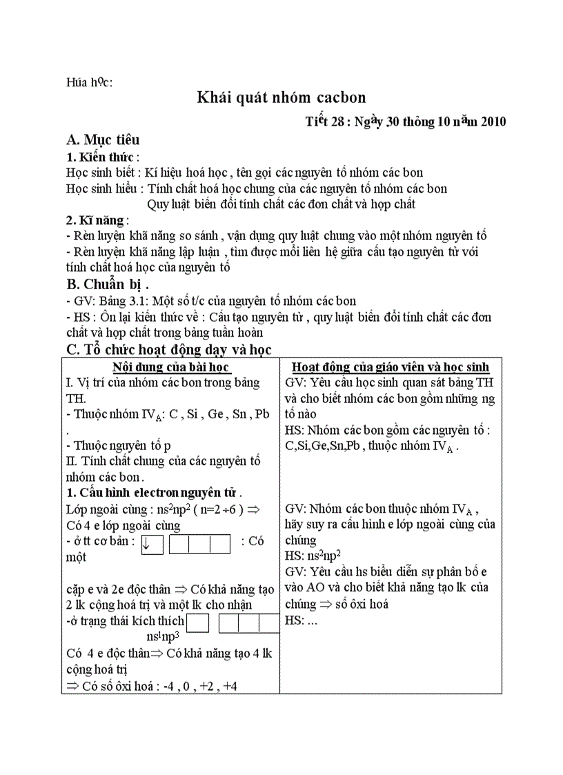 image for page Hóa học Khái quát nhóm cacbon