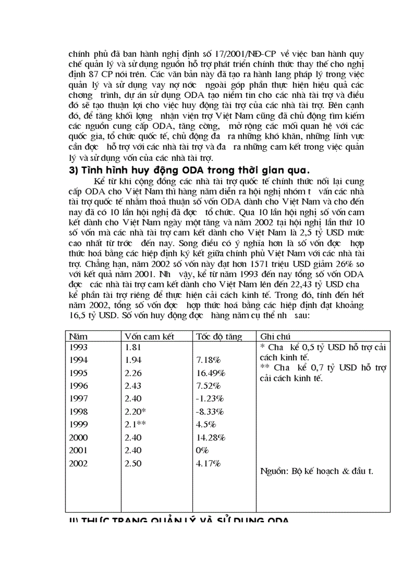 image for page Thực trạng huy động sử dụng và quản lý vốn oda và giải pháp