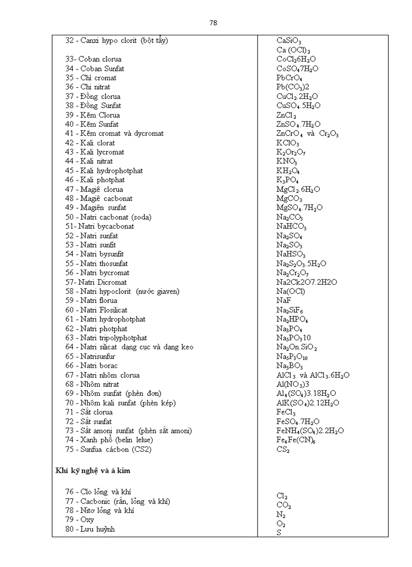image for page Thông tư số 120 2003 tt btc