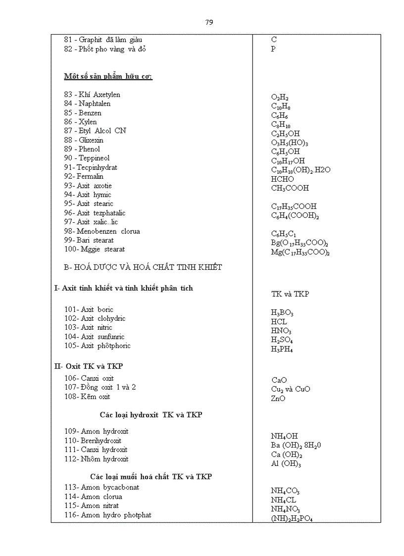 image for page Thông tư số 120 2003 tt btc