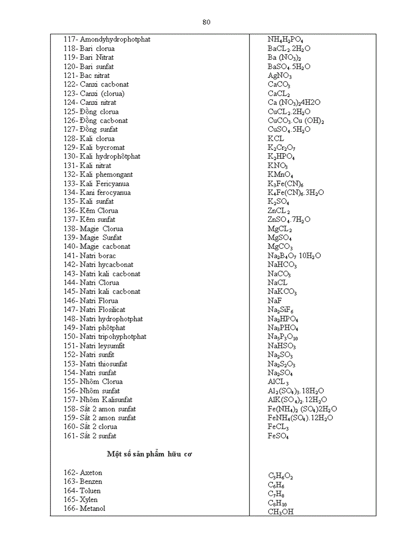 image for page Thông tư số 120 2003 tt btc