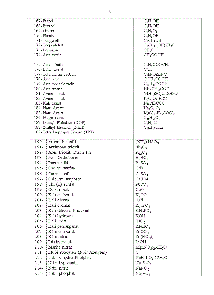 image for page Thông tư số 120 2003 tt btc