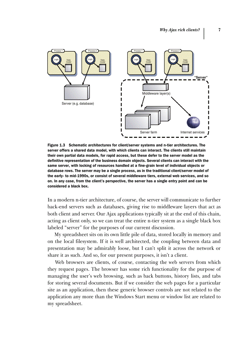 image for page Ajax in Action