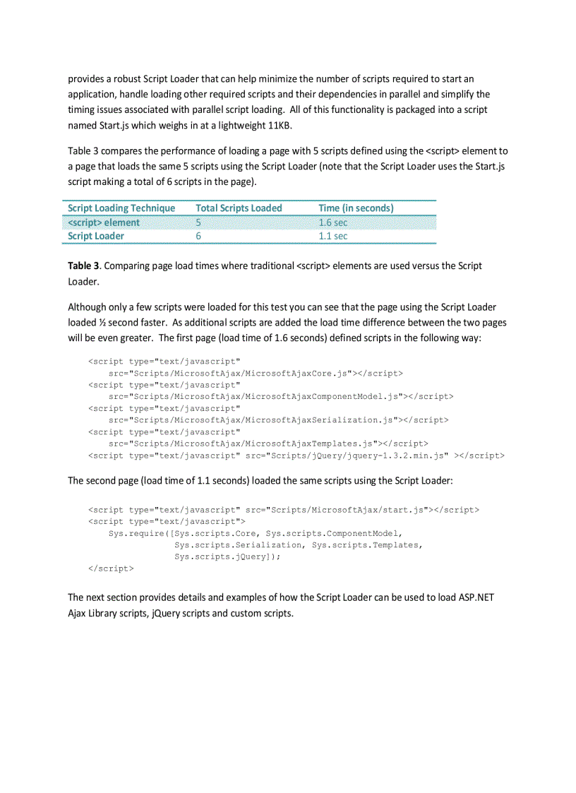 image for page Building High Performance Web Applications
