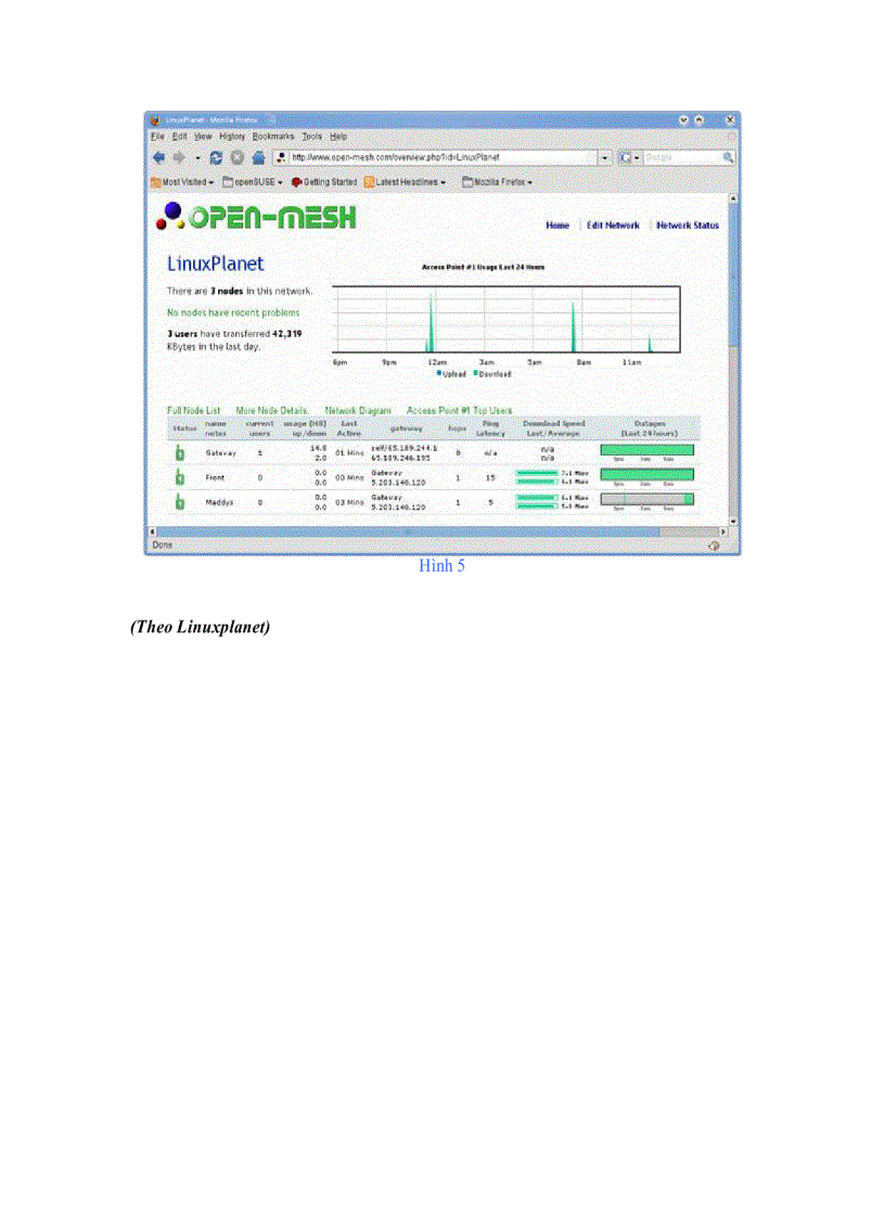 image for page Thiết lập một mạng không dây Open Mesh cho Linux