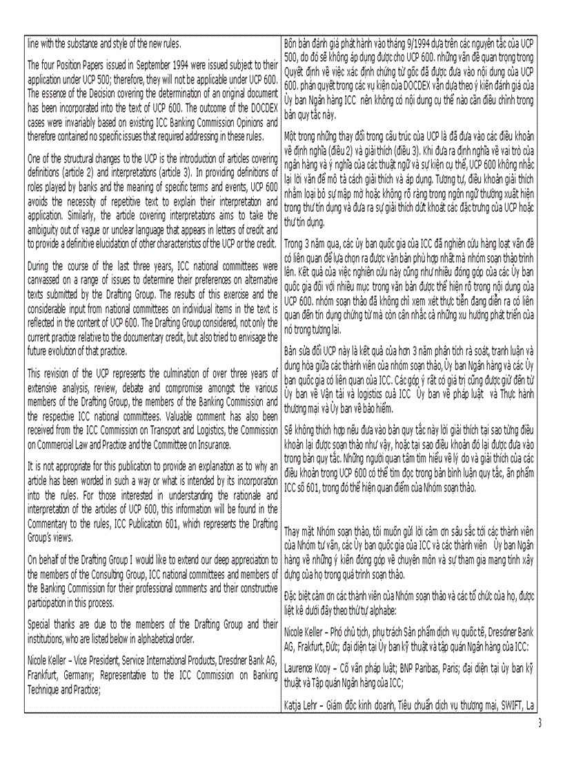 image for page Quy tắc và thực hành thống nhất về tín dụng chứng từ