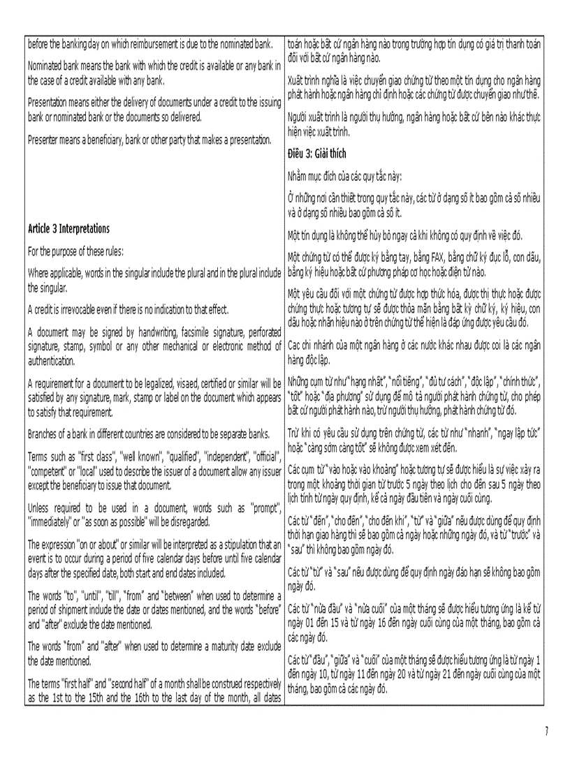image for page Quy tắc và thực hành thống nhất về tín dụng chứng từ