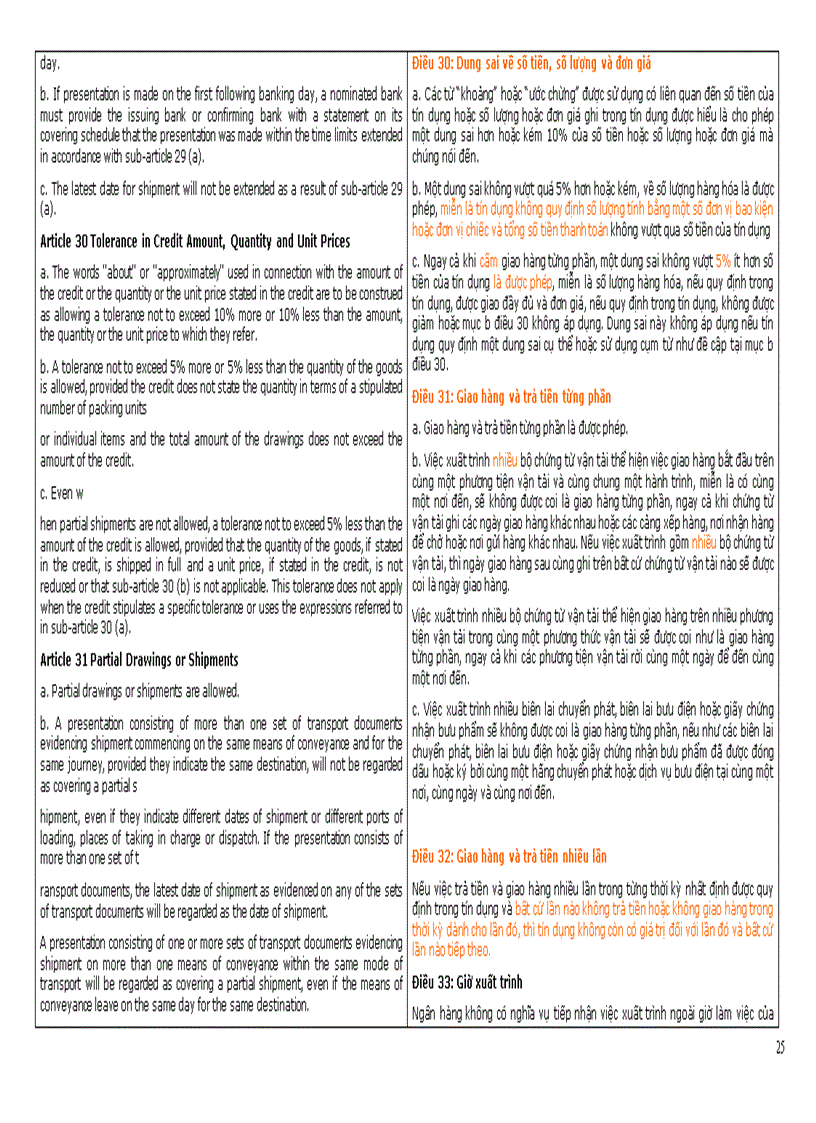 image for page Quy tắc và thực hành thống nhất về tín dụng chứng từ