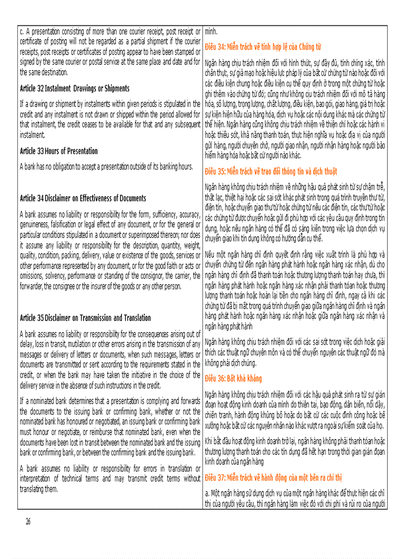 image for page Quy tắc và thực hành thống nhất về tín dụng chứng từ