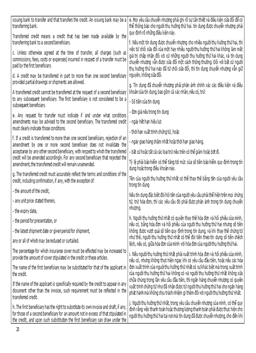 image for page Quy tắc và thực hành thống nhất về tín dụng chứng từ